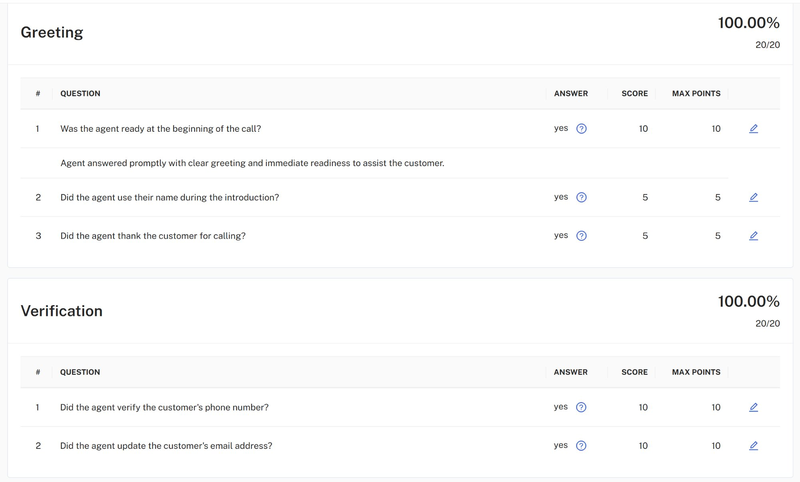 OttoQA question-level scoring showing individual QA form questions with yes/no answers, scores, and AI explanations